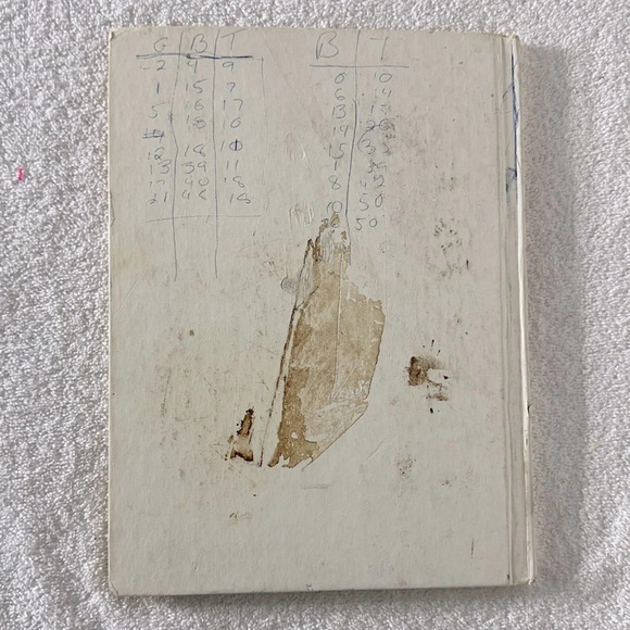 Vintage The World Of Automobiles Hardcover Book - Picture 13 of 13